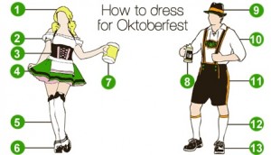 how_to_dress_for_oktoberfest