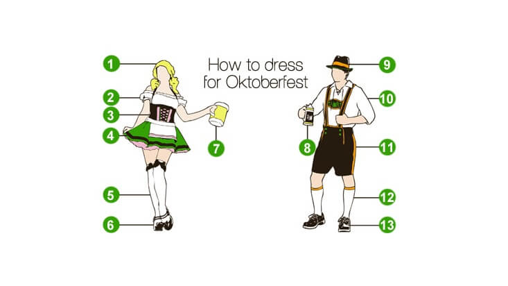 How to dress for Oktoberfest